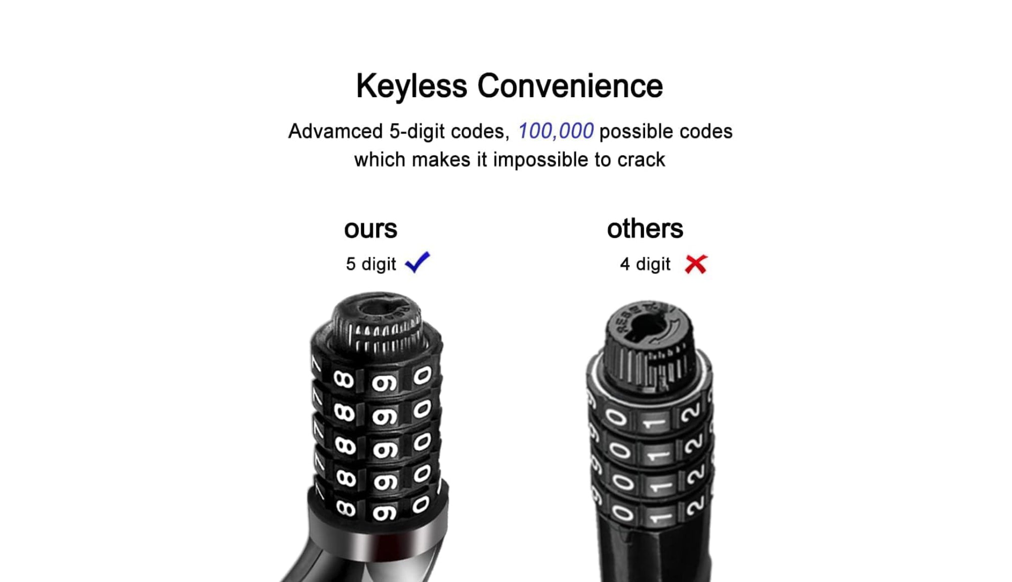 Bikes 5-Digit Combo Ebike Lock